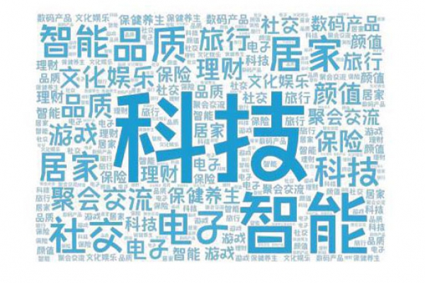2021 中國科技適老化產(chǎn)品研究報告出爐，智能家居產(chǎn)品成風口